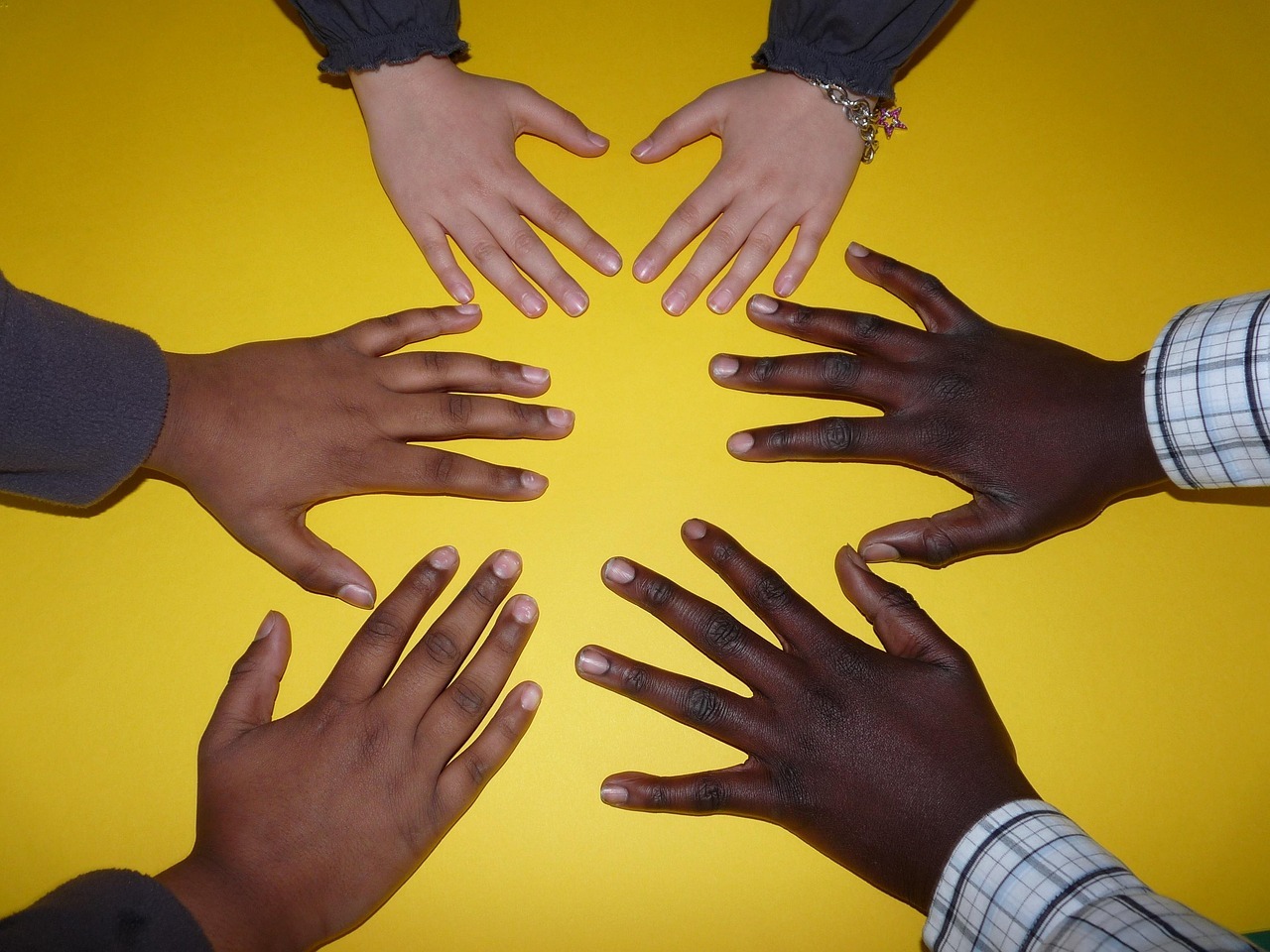 MHI Values